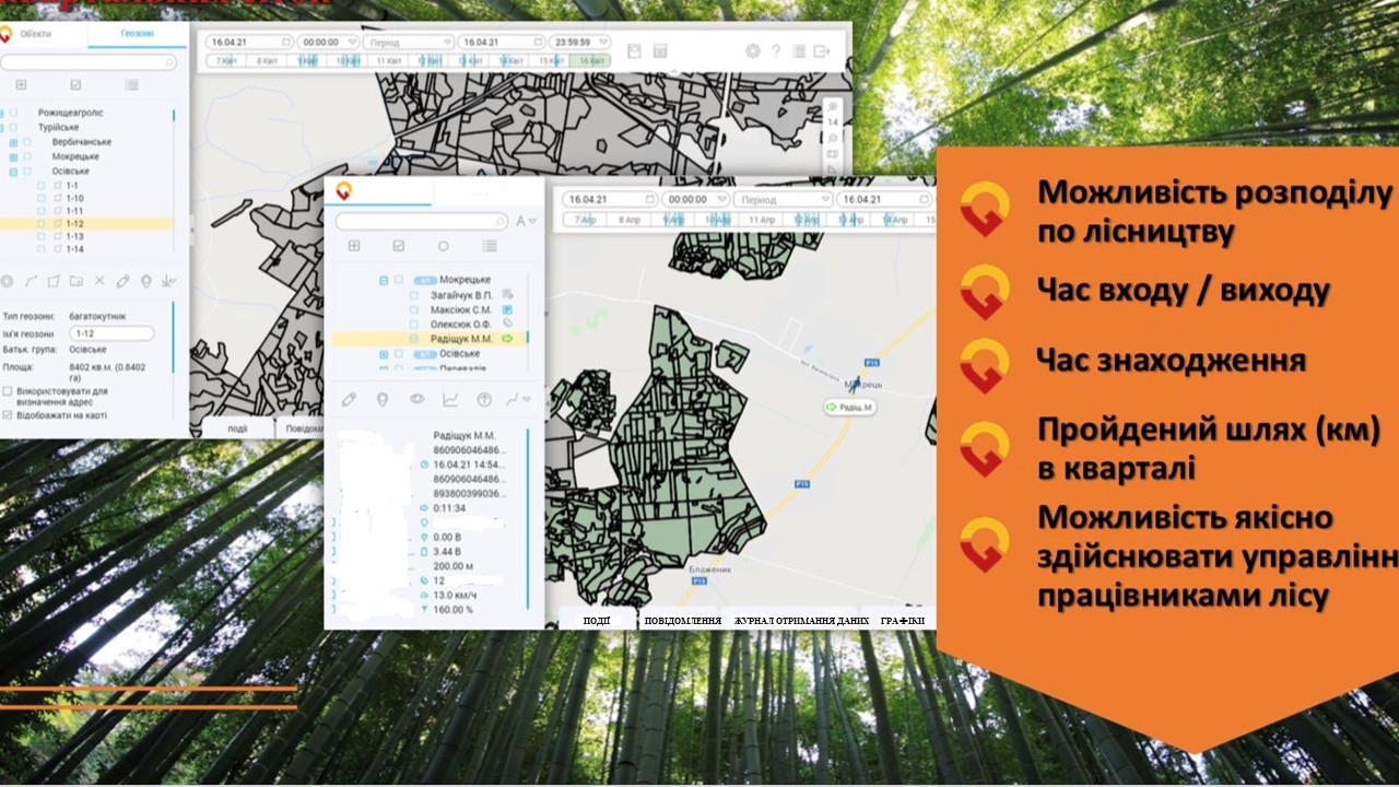 У п’ятьох областях України працює GPS-моніторинг для контролю лісових господарств